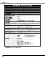 Предварительный просмотр 48 страницы Eiki LC SX4L  LC-SX4L LC-SX4L Owner'S Instruction Manual