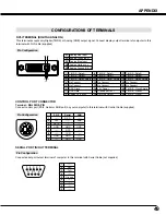 Предварительный просмотр 49 страницы Eiki LC SX4L  LC-SX4L LC-SX4L Owner'S Instruction Manual