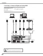 Предварительный просмотр 22 страницы Eiki LC-SX6 Owner'S Manual