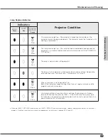 Предварительный просмотр 69 страницы Eiki LC-SX6 Owner'S Manual