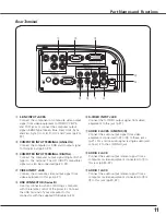 Предварительный просмотр 11 страницы Eiki LC-SXG400 Owner'S Manual