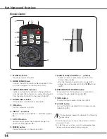 Предварительный просмотр 14 страницы Eiki LC-SXG400 Owner'S Manual