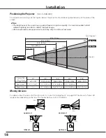 Предварительный просмотр 18 страницы Eiki LC-SXG400 Owner'S Manual