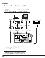 Предварительный просмотр 20 страницы Eiki LC-SXG400 Owner'S Manual