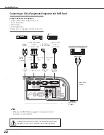 Предварительный просмотр 22 страницы Eiki LC-SXG400 Owner'S Manual