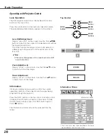 Предварительный просмотр 28 страницы Eiki LC-SXG400 Owner'S Manual