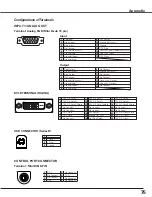 Предварительный просмотр 75 страницы Eiki LC-SXG400 Owner'S Manual