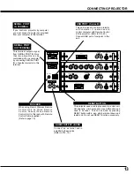 Preview for 13 page of Eiki LC UXT1  LC-UXT1 LC-UXT1 Owner'S Instruction Manual