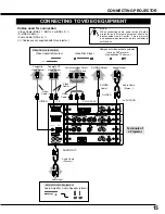 Preview for 15 page of Eiki LC UXT1  LC-UXT1 LC-UXT1 Owner'S Instruction Manual