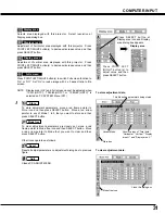 Preview for 31 page of Eiki LC UXT1  LC-UXT1 LC-UXT1 Owner'S Instruction Manual