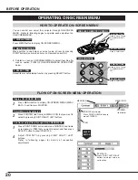 Предварительный просмотр 20 страницы Eiki LC-UXT3 Owner'S Instruction Manual