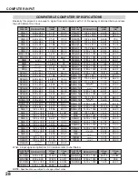 Предварительный просмотр 28 страницы Eiki LC-UXT3 Owner'S Instruction Manual