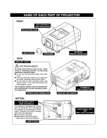 Предварительный просмотр 7 страницы Eiki LC-VC1 Owner'S Manual