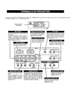 Предварительный просмотр 11 страницы Eiki LC-VC1 Owner'S Manual