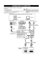 Предварительный просмотр 13 страницы Eiki LC-VC1 Owner'S Manual