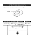 Предварительный просмотр 14 страницы Eiki LC-VC1 Owner'S Manual