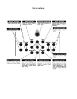 Предварительный просмотр 15 страницы Eiki LC-VC1 Owner'S Manual