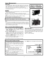 Preview for 7 page of Eiki LC-W3 Service Manual