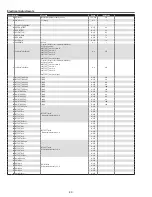 Preview for 32 page of Eiki LC-W3 Service Manual