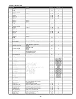 Preview for 39 page of Eiki LC-W3 Service Manual