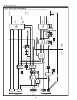 Preview for 46 page of Eiki LC-W3 Service Manual