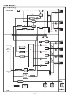 Preview for 50 page of Eiki LC-W3 Service Manual