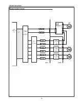 Preview for 51 page of Eiki LC-W3 Service Manual