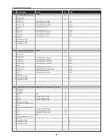 Preview for 65 page of Eiki LC-W3 Service Manual