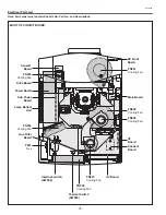 Preview for 78 page of Eiki LC-W3 Service Manual