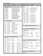 Preview for 79 page of Eiki LC-W3 Service Manual