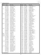 Preview for 82 page of Eiki LC-W3 Service Manual