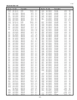 Preview for 85 page of Eiki LC-W3 Service Manual