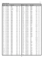 Preview for 86 page of Eiki LC-W3 Service Manual