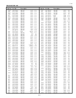 Preview for 87 page of Eiki LC-W3 Service Manual