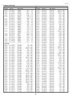 Preview for 88 page of Eiki LC-W3 Service Manual