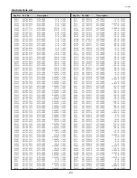 Preview for 89 page of Eiki LC-W3 Service Manual