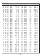 Preview for 90 page of Eiki LC-W3 Service Manual