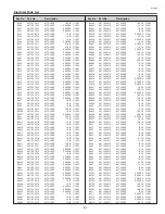 Preview for 91 page of Eiki LC-W3 Service Manual