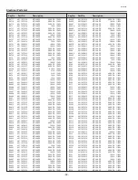 Preview for 92 page of Eiki LC-W3 Service Manual