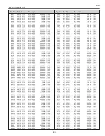 Preview for 93 page of Eiki LC-W3 Service Manual