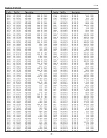 Preview for 94 page of Eiki LC-W3 Service Manual