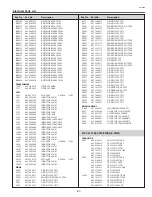 Preview for 97 page of Eiki LC-W3 Service Manual