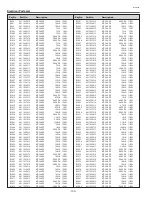 Preview for 100 page of Eiki LC-W3 Service Manual