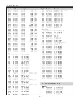 Preview for 101 page of Eiki LC-W3 Service Manual