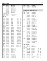 Preview for 102 page of Eiki LC-W3 Service Manual