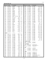 Preview for 103 page of Eiki LC-W3 Service Manual