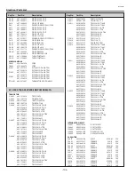 Preview for 104 page of Eiki LC-W3 Service Manual