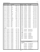 Preview for 105 page of Eiki LC-W3 Service Manual