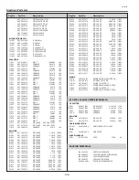 Preview for 106 page of Eiki LC-W3 Service Manual