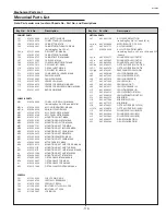 Preview for 113 page of Eiki LC-W3 Service Manual